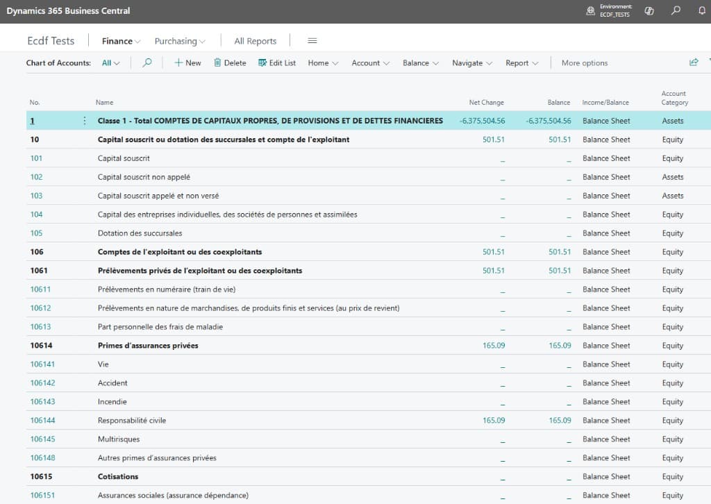 PCN 2020 Chart of Accounts in Business Central — Classe 1 accounts with Net Change, Balance, and Account Category columns
